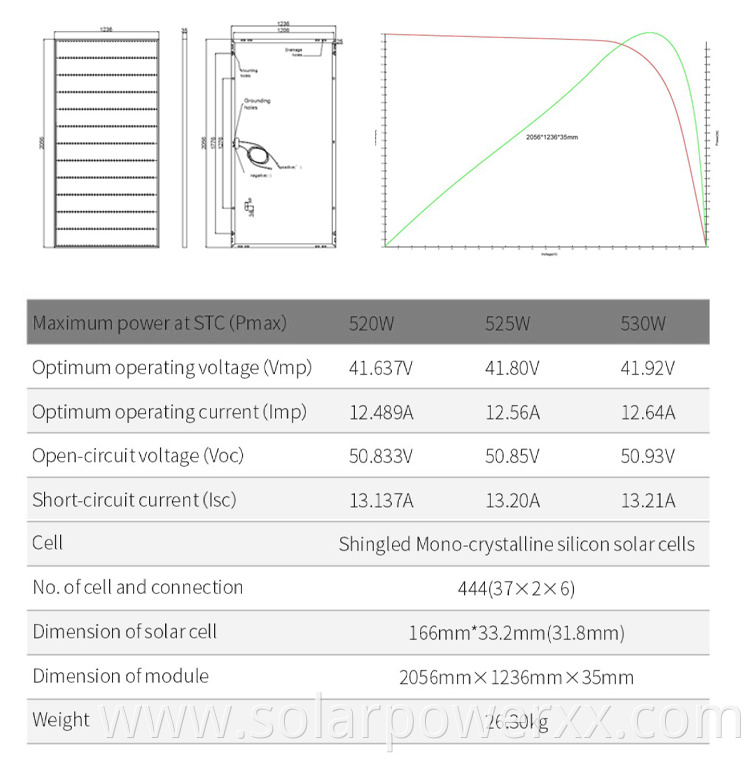 400W Solar Panel